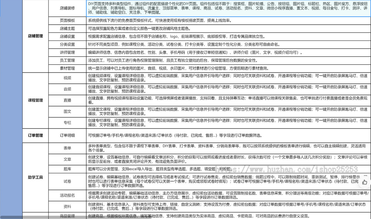 技能培训知识付费小程序diy装修音视频图文直播回放商城表单文章题库试卷活动报名资料