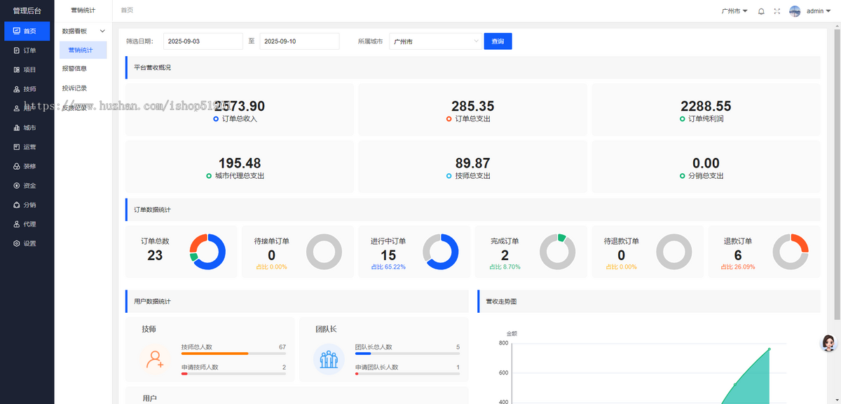 【正版不侵权】仿东郊到家|上门服务到位同城预约上门推拿技师源码同城美甲上门预约