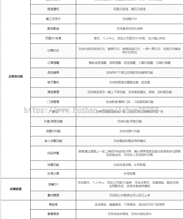 微信餐饮小程序外卖点餐点单扫码会员卡代理下单订餐充值系统点单