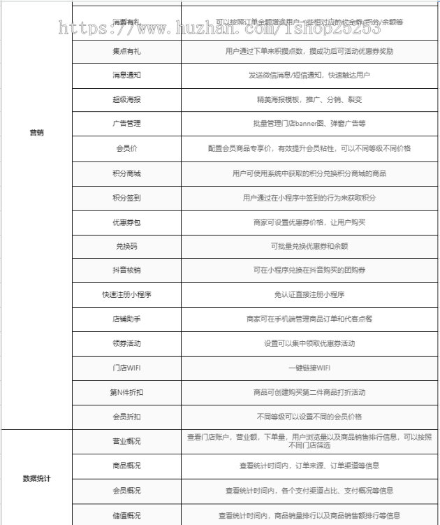 微信餐饮小程序外卖点餐点单扫码会员卡代理下单订餐充值系统点单