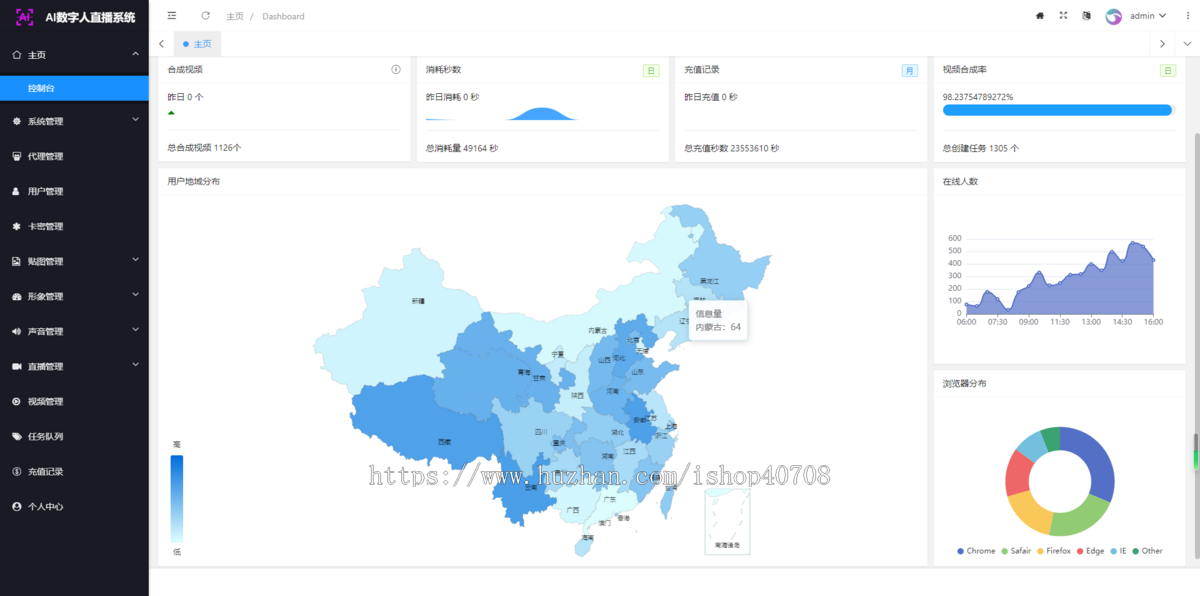 天鸽数字人直播抖音直播软件克隆人系统公屏自动回复AI智能数字人无人直播支持PC/安卓