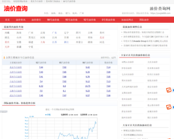 油价查询主题（含全国各个城市、加油站），模板结构二次优化