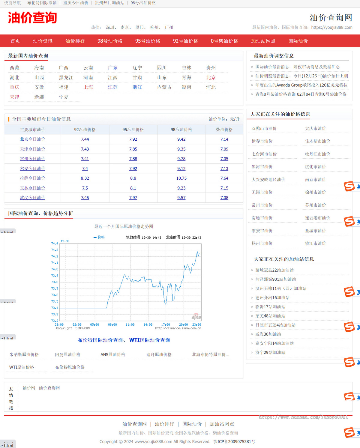 油价查询主题(含全国各个城市、加油站),模板结构二次优化