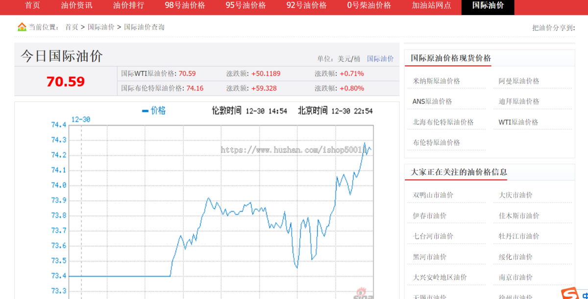 油价查询主题(含全国各个城市、加油站),模板结构二次优化