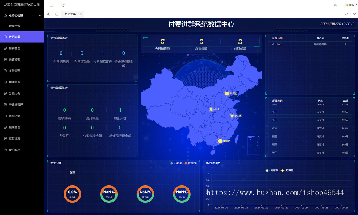 【2026更新运营版付费进群】九块九进群源码流量变现社群同城交友源码相亲9.9进群搭子