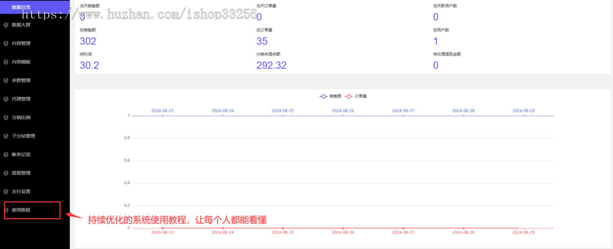 2024新版九块九付费进群系统付费入群新玩法9.9付费进群支持分站分销第三方支付