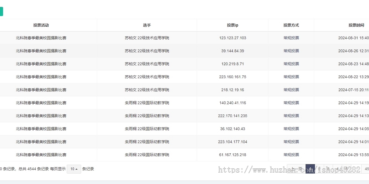 【商用无忧】微信H5|小程序多活动投票管理系统,海报+礼物+防风