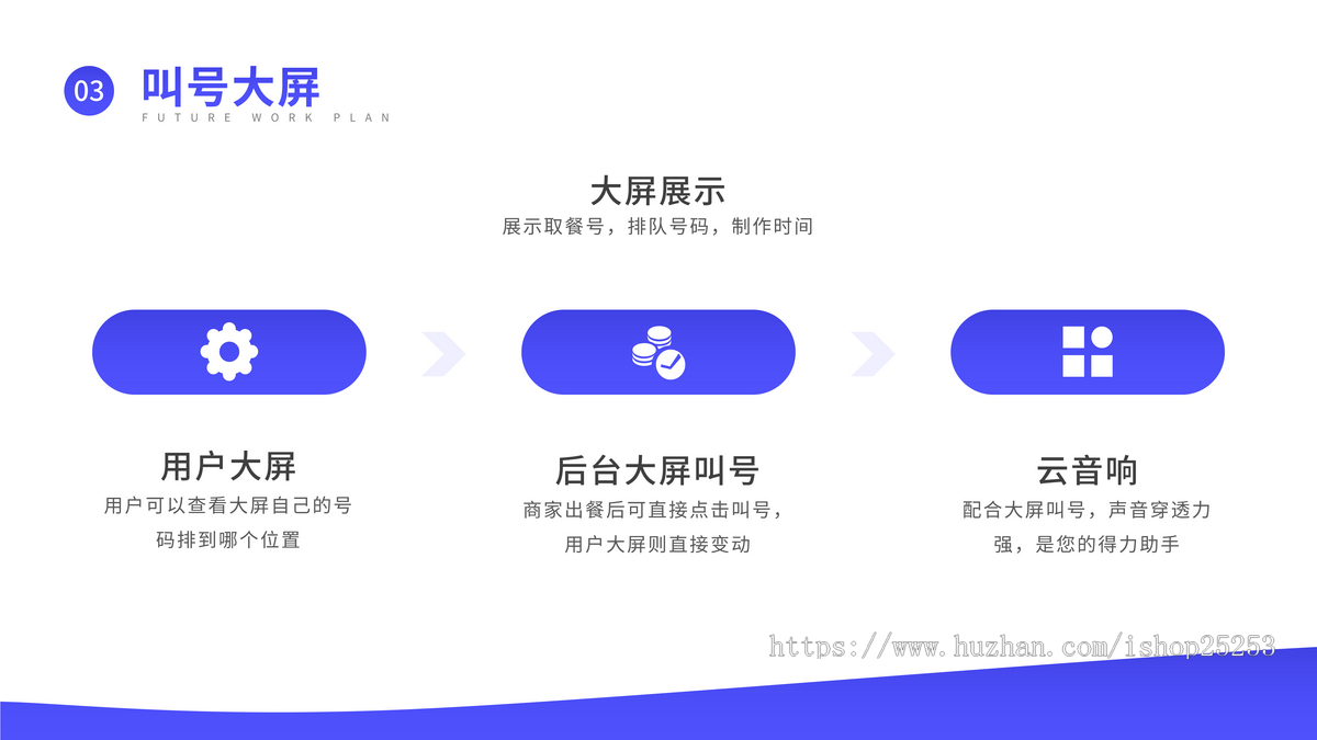 扫码点餐小程序带二维码桌贴堂食自取自营外卖排队取号收银台打印机App语音播报接单