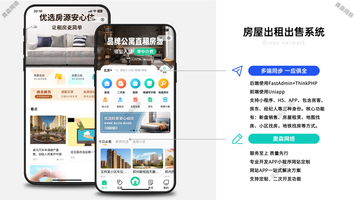 新款房屋出租出售预约看房系统经纪人租房卖房写字楼多城市房产租房交易系统