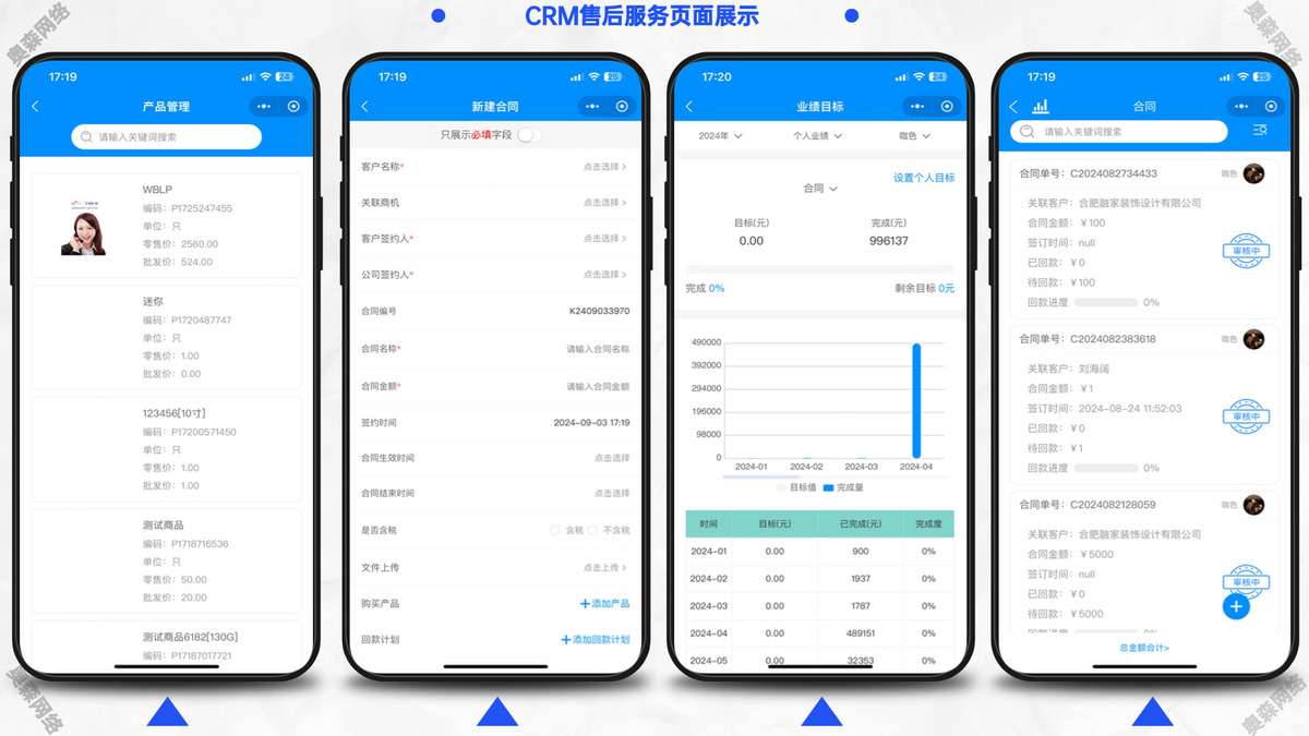 企业级CRM仓库售后客户管理仓库管理合同管理财务管理销售跟单系统进销存源码仓储云