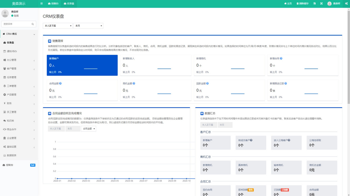 企业级CRM仓库售后客户管理仓库管理合同管理财务管理销售跟单系统进销存源码仓储云