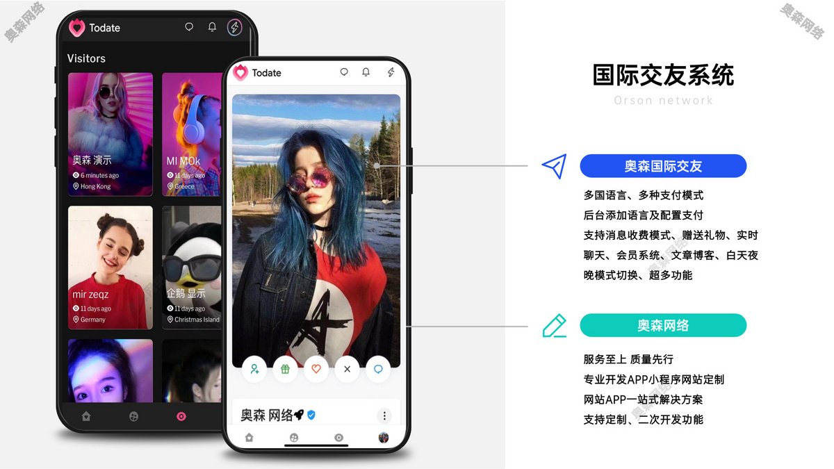 新款国际交友多语言交友约会红娘婚恋聊天源码多国语言社区源码SNS多国语言全球支付