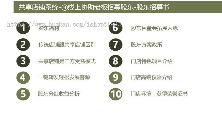 餐饮共享股东分红系统商城小程序公众号