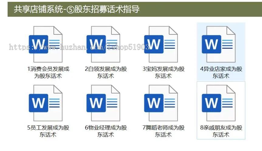 餐饮共享股东分红系统商城小程序公众号