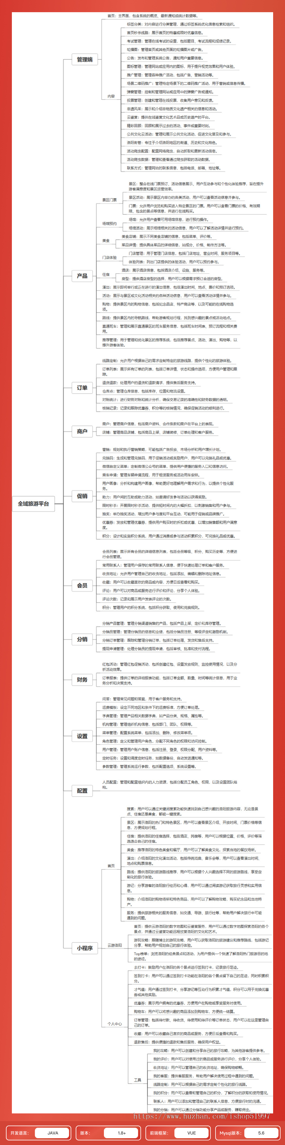 全域旅游平台/景区管理/景区门票/旅游路线/景点购物/演出