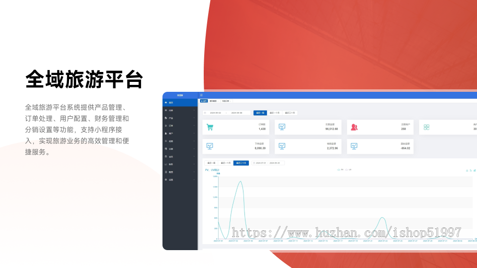 全域旅游平台/景区管理/景区门票/旅游路线/景点购物/演出