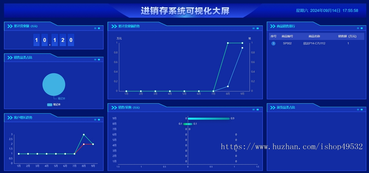 进销存销售订单管理采购仓库客户管理多端通用资金管理