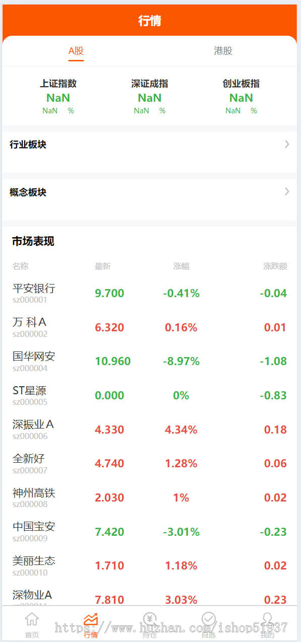 新版股票配资系统,实时K线图 A股 港股行情