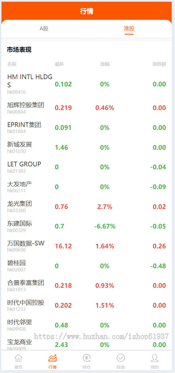 新版股票配资系统,实时K线图 A股 港股行情