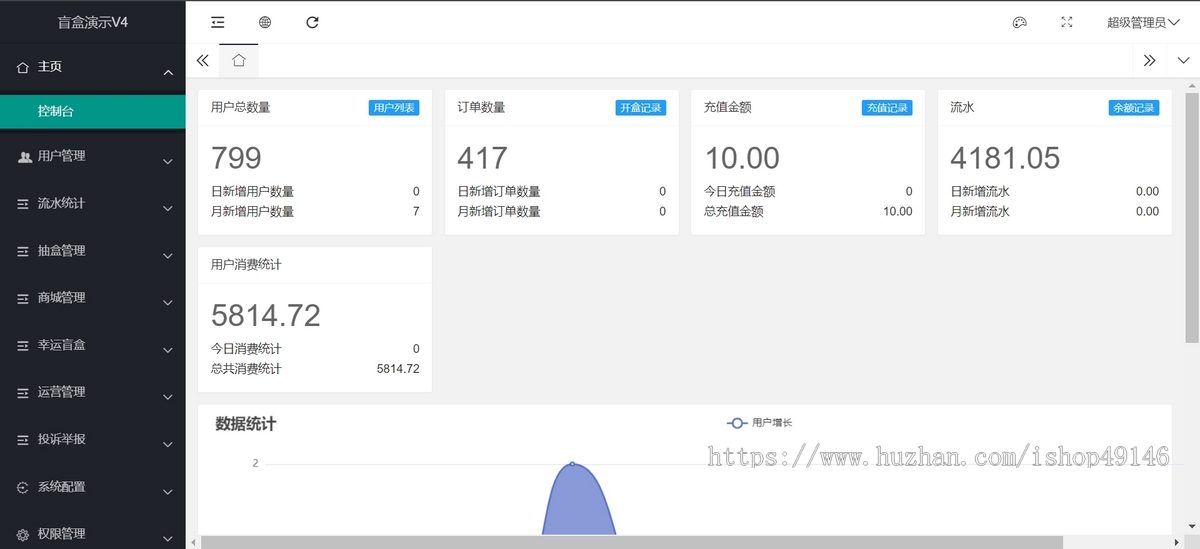 潮乎盲盒商城系统,炫酷UI全新版本