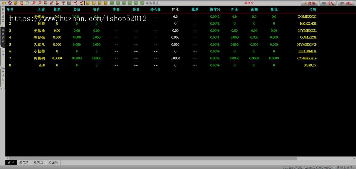 全开源运营版/博易大师/资管源码/信管家/通达信配资/MT4外汇/大宗商品交易