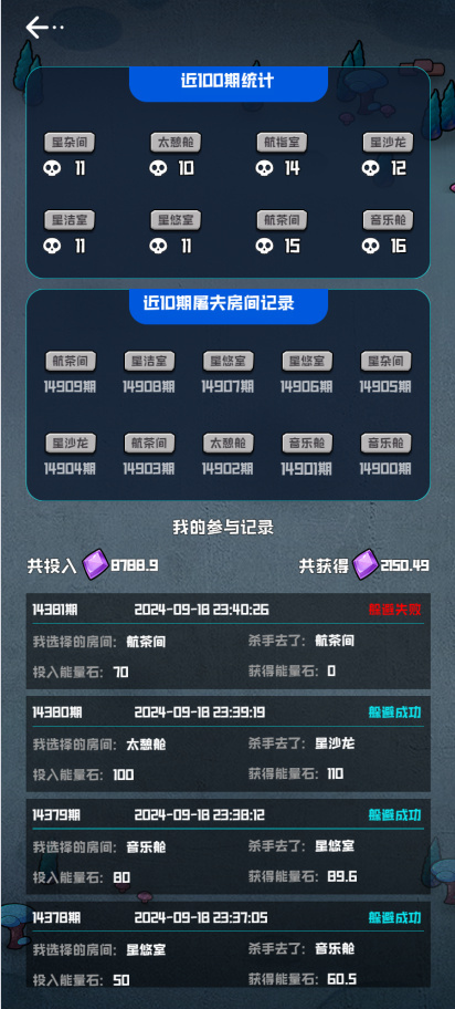 大逃杀源码/COCOS游戏源码/潮玩宇宙大逃杀源码/