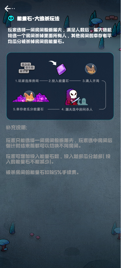大逃杀源码/COCOS游戏源码/潮玩宇宙大逃杀源码/