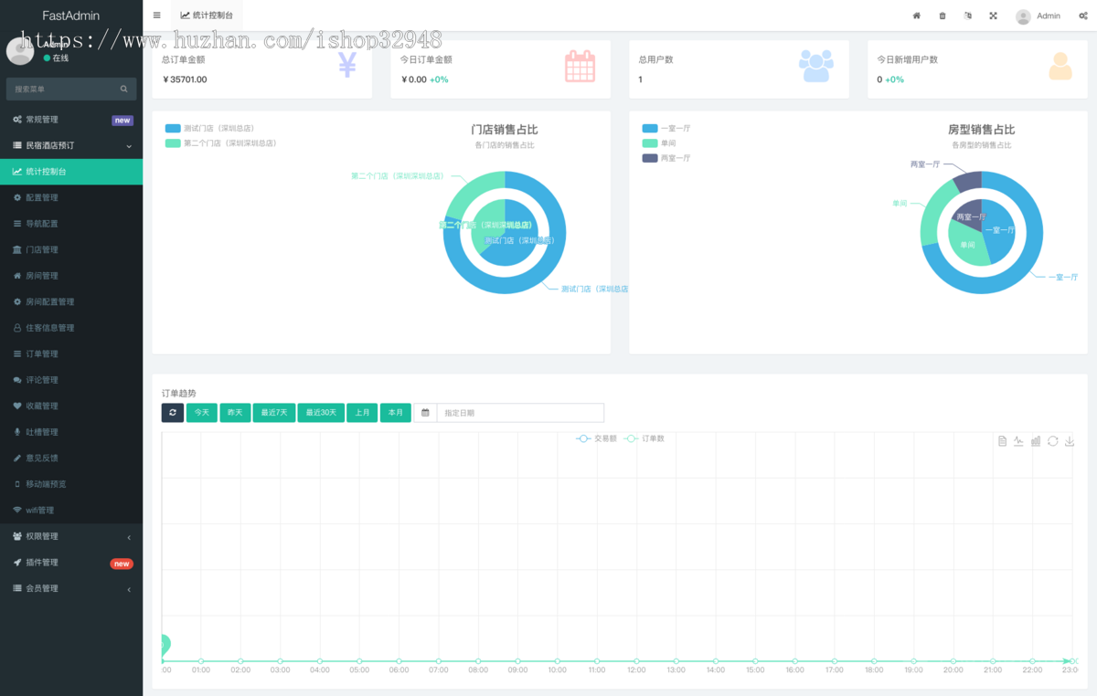 ThinkPHP+Uniapp民宿酒店预定系统源码多门店支持酒店系统源码