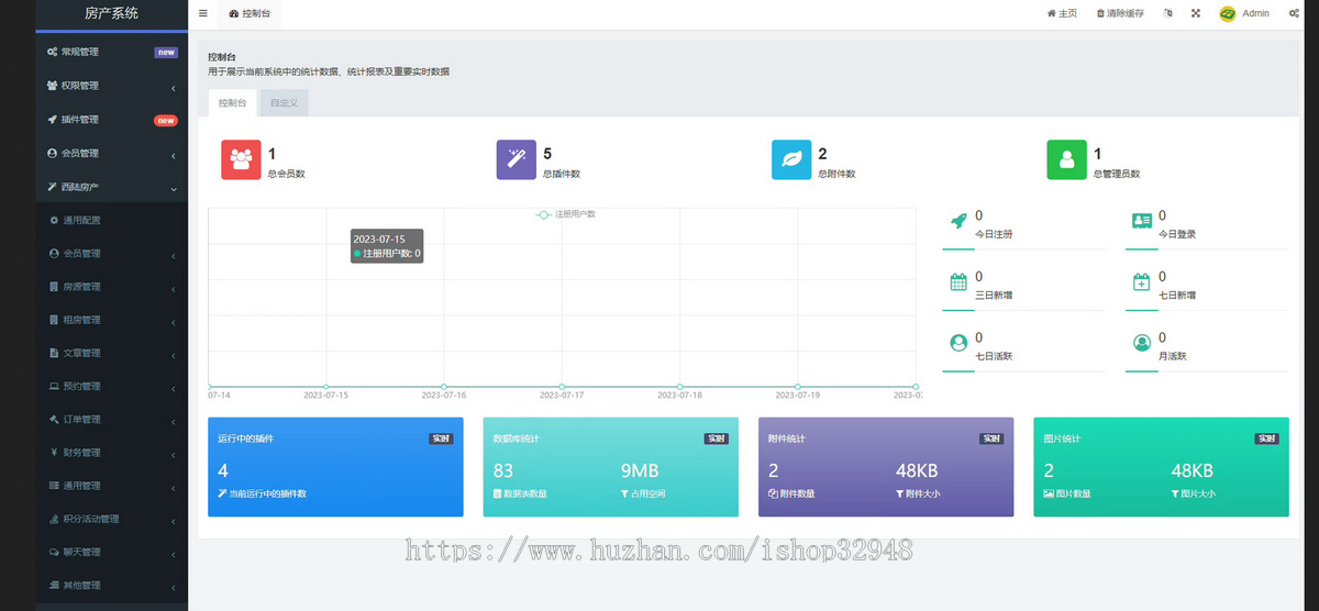 ThinkPHP+Uniapp房产管理系统源码租房管理系统uniapp小程序