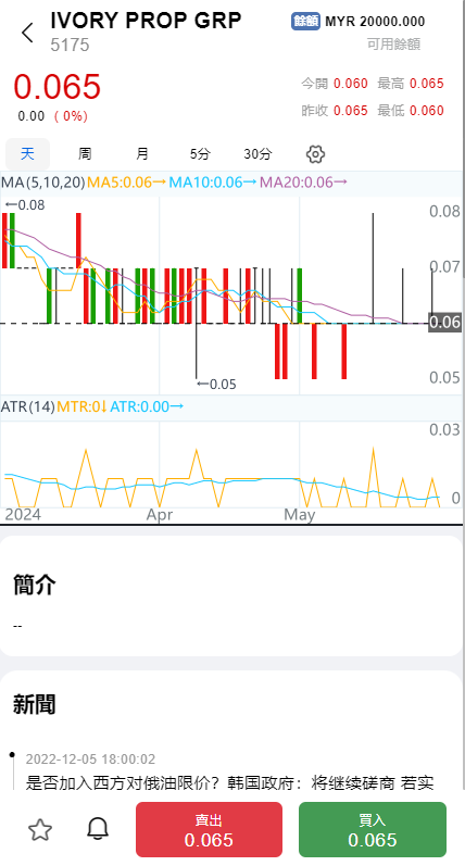 Java全开源多语言股票源码/美股+港股+马股+泰股+印股+新股/前端uniapp纯源码+后端Java