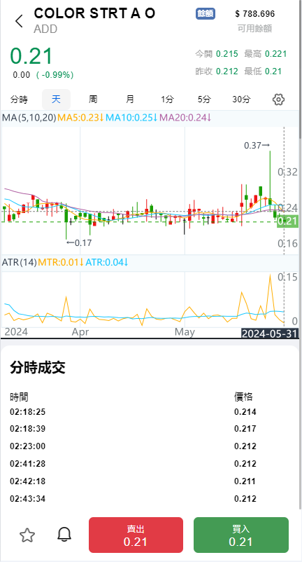 Java全开源多语言股票源码/美股+港股+马股+泰股+印股+新股/前端uniapp纯源码+后端Java