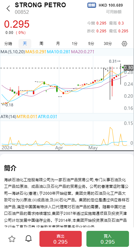Java全开源多语言股票源码/美股+港股+马股+泰股+印股+新股/前端uniapp纯源码+后端Java