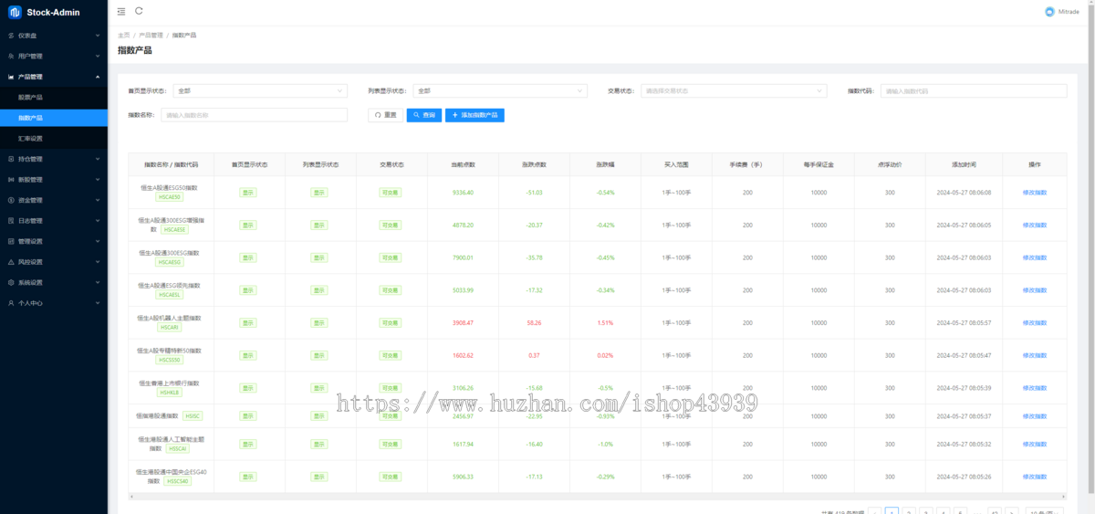 Java全开源多语言股票源码/美股+港股+马股+泰股+印股+新股/前端uniapp纯源码+后端Java