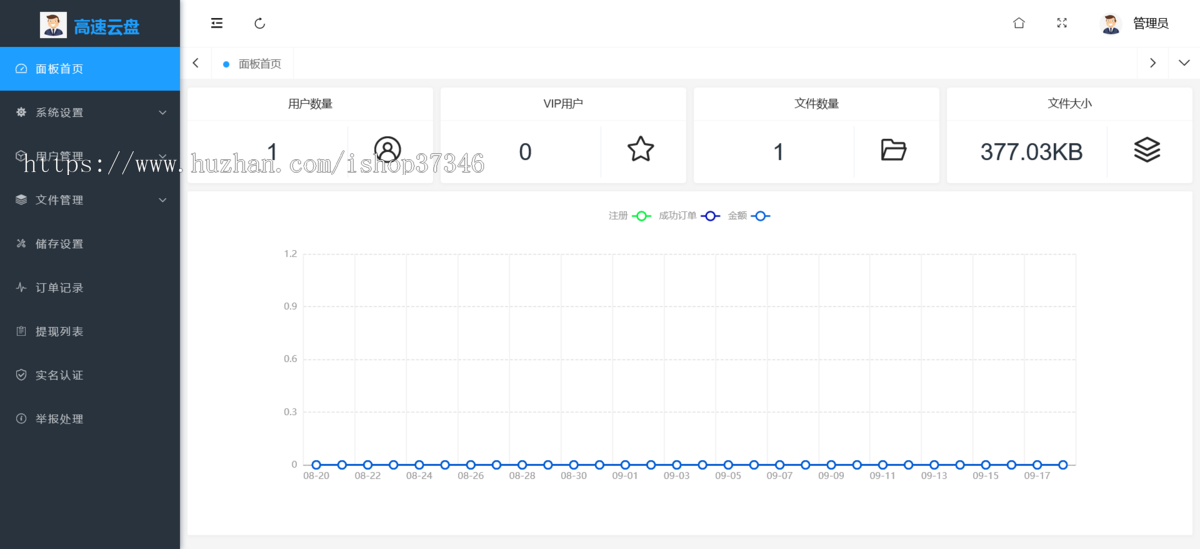 运营级网盘源码/用户共享云盘/提取码/仿城通、蓝奏云盘/支出转存/限速/官方、易支付