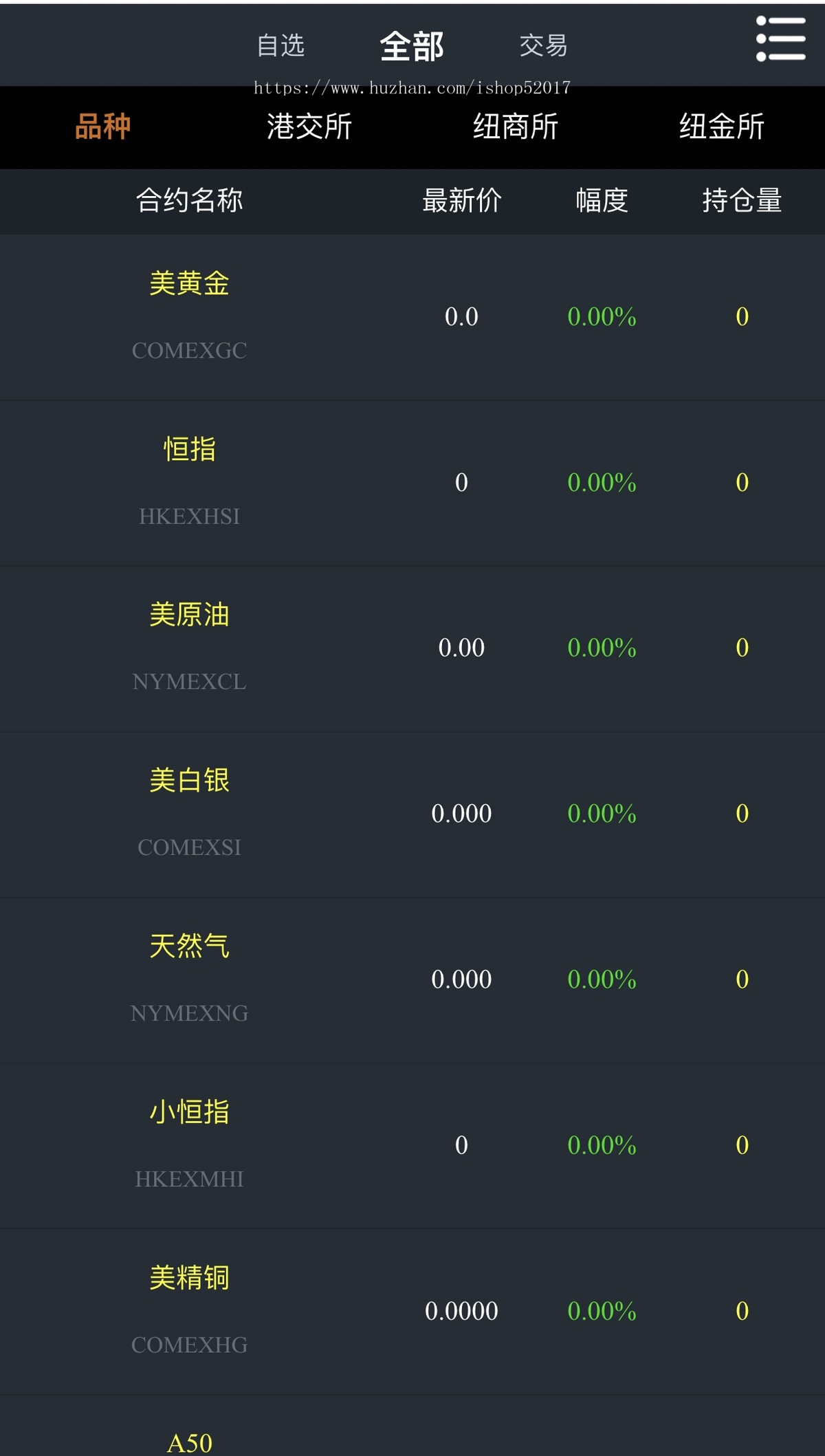 【国际版团队全开源】信管家源码/博易大师/外汇模拟/通达信配资/MT4外汇/财经交易