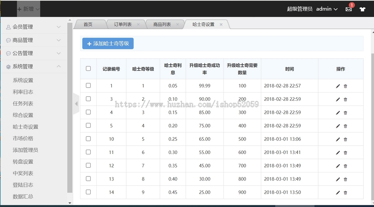 高端运营级农场游戏牧场养殖游戏猪之家带商城如意猪龙猫传奇/吉祥兔天鹅城/富贵鸡区