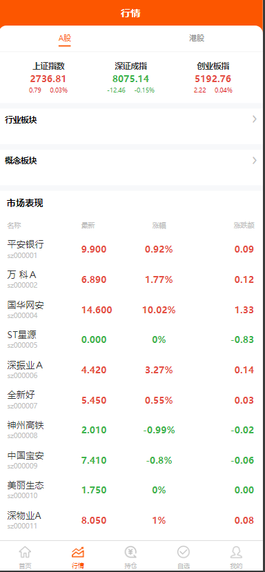 新版黄色两融股票源码/配资/新股申购/策略股票美股港股双融交易模拟盘源码原生APP