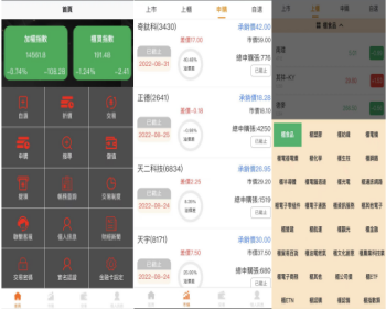 升级版台湾股票配资源码/股票系统/申购折扣/两融双融/新股申购/股票源码