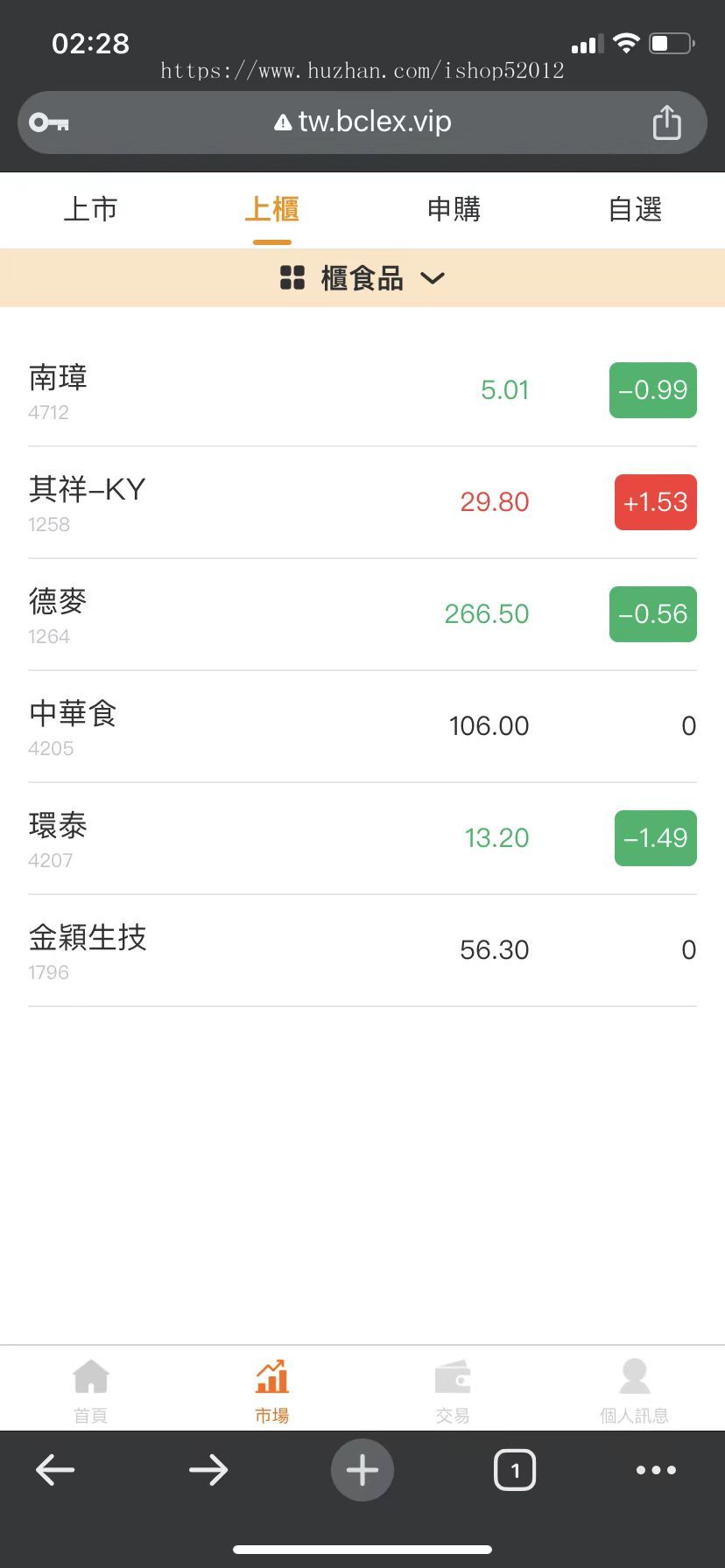 升级版台湾股票配资源码/股票系统/申购折扣/两融双融/新股申购/股票源码