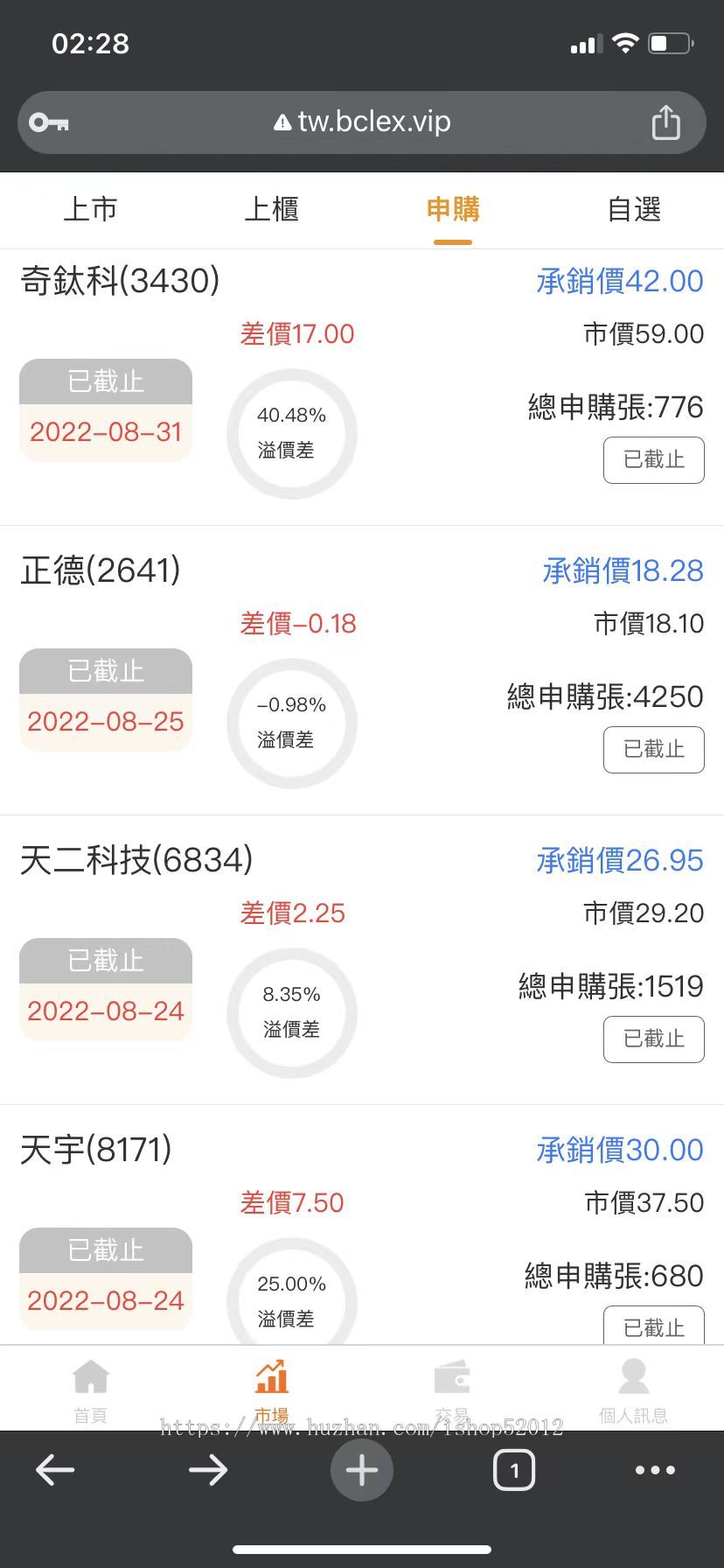 升级版台湾股票配资源码/股票系统/申购折扣/两融双融/新股申购/股票源码