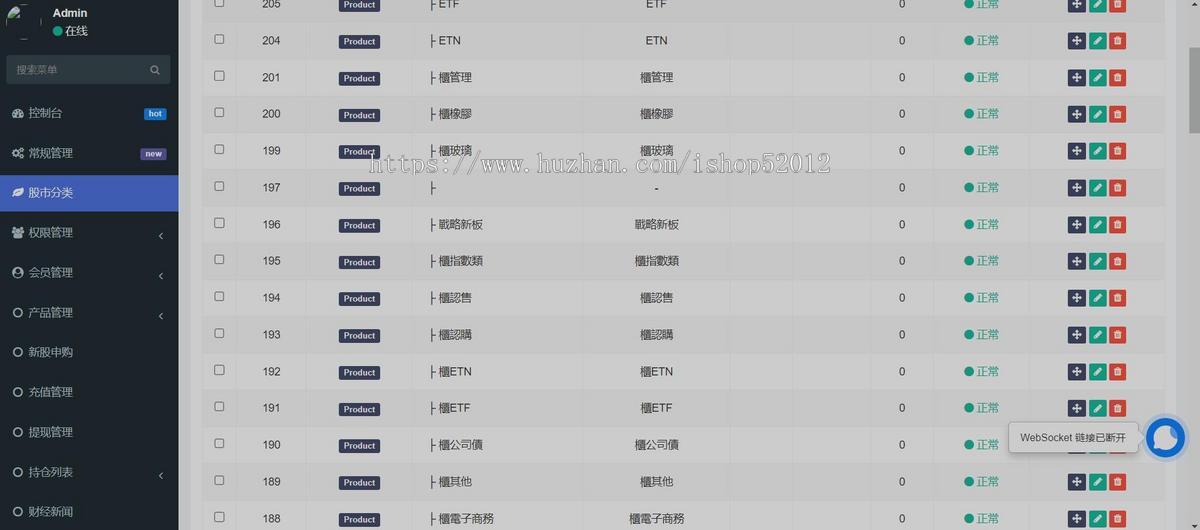 升级版台湾股票配资源码/股票系统/申购折扣/两融双融/新股申购/股票源码