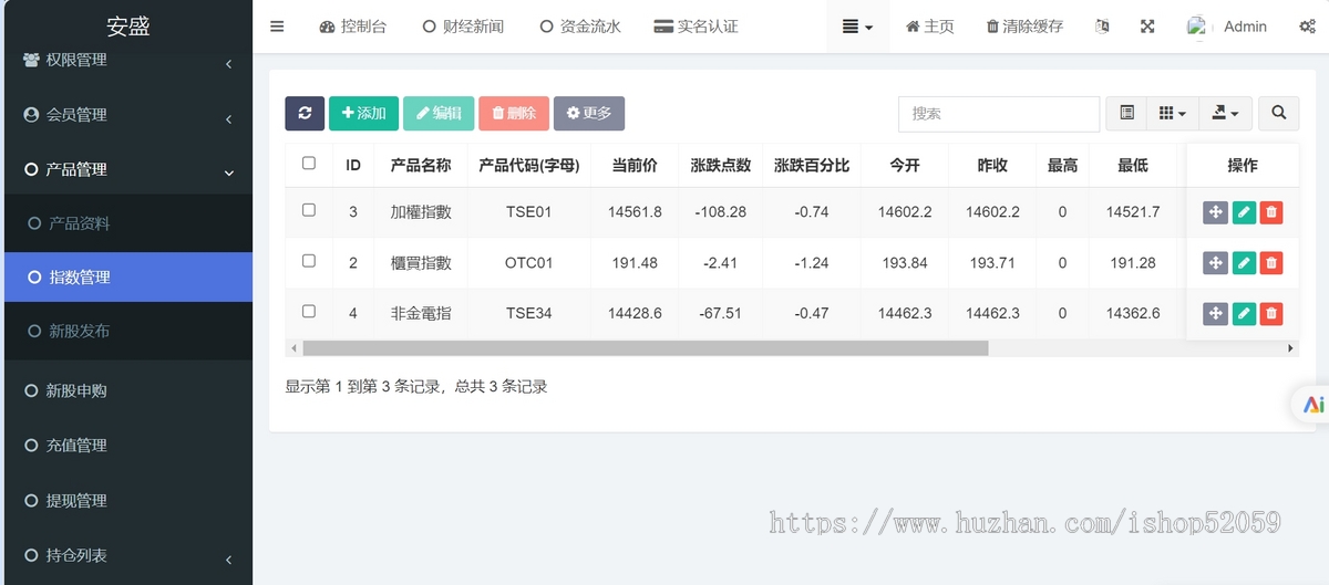 股票交易软件、台湾股票配资源码/股票系统/申购折扣/交易系统: