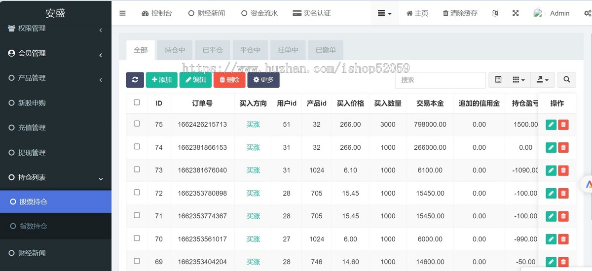 股票交易软件、台湾股票配资源码/股票系统/申购折扣/交易系统: