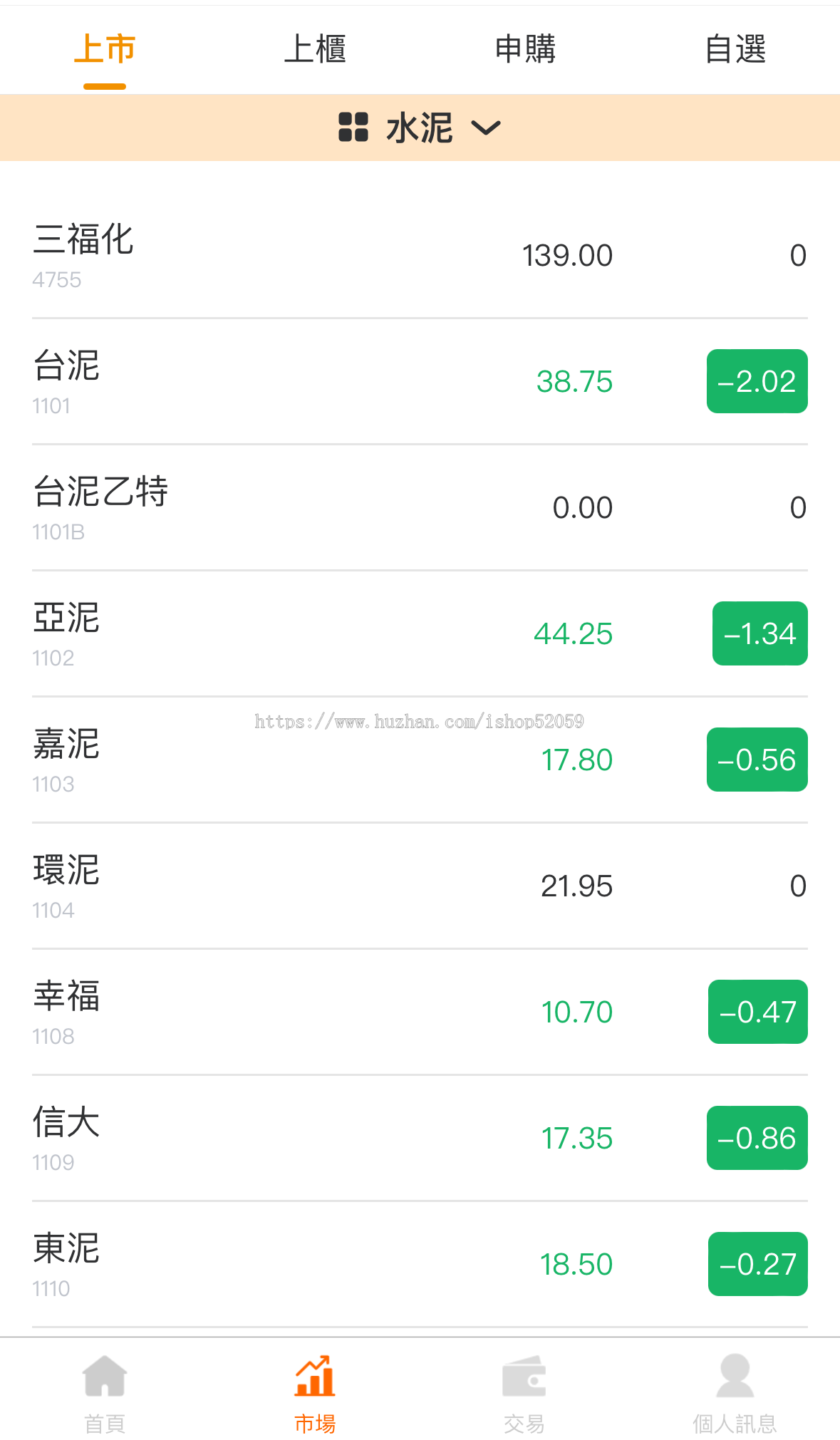 股票交易软件、台湾股票配资源码/股票系统/申购折扣/交易系统: