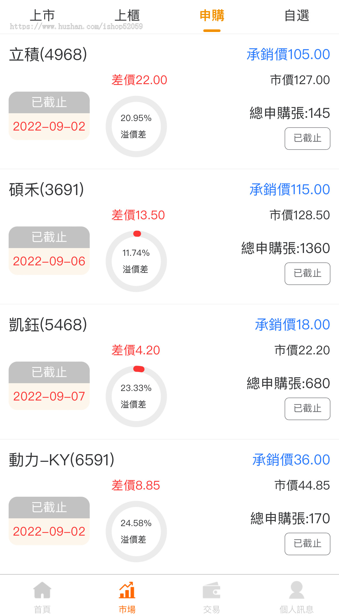 股票交易软件、台湾股票配资源码/股票系统/申购折扣/交易系统: