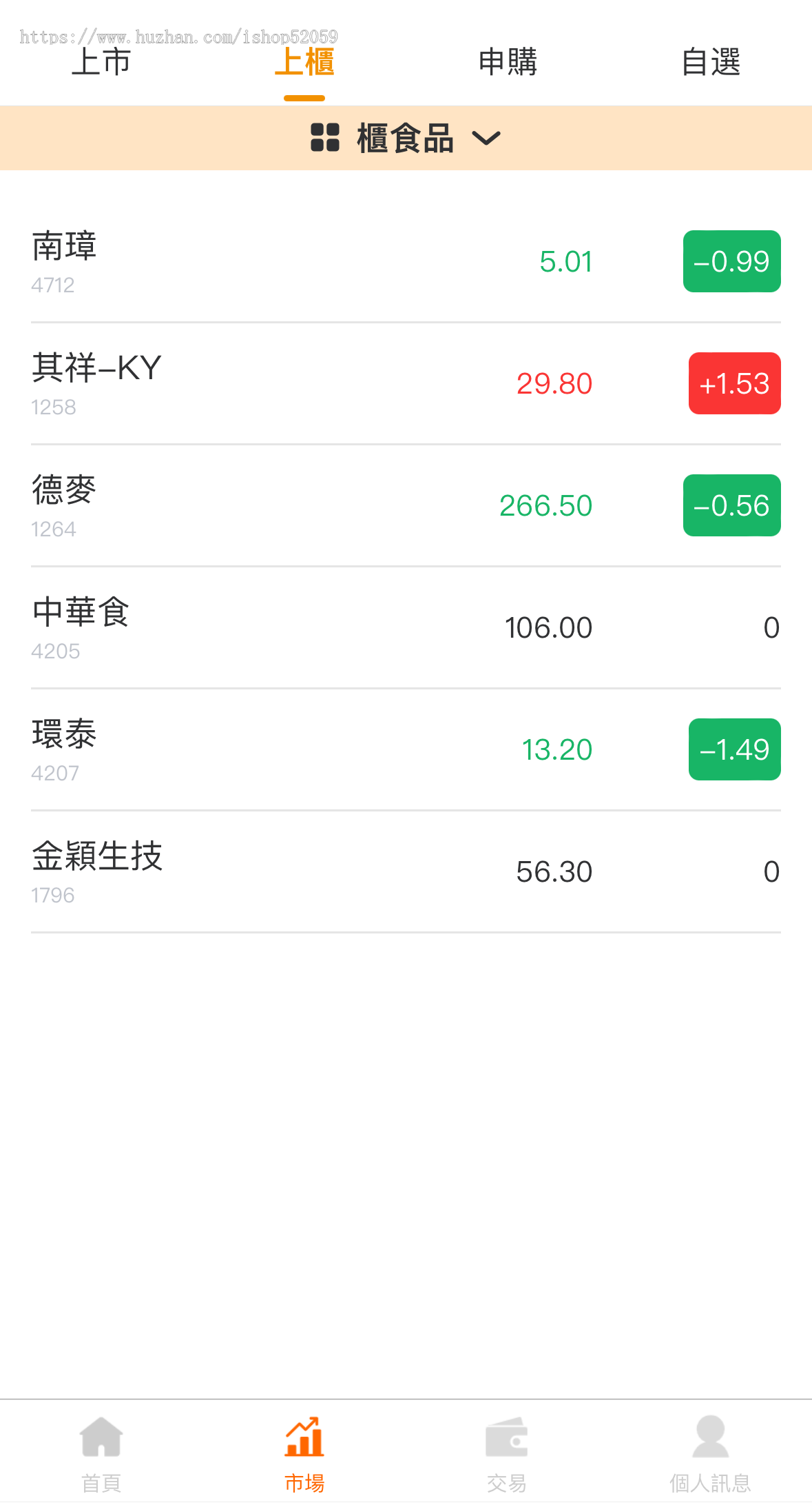 股票交易软件、台湾股票配资源码/股票系统/申购折扣/交易系统: