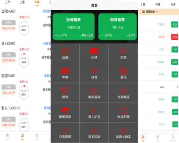 【公司运营版】倾心打造 台湾股票配资源码/股票系统/申购折扣/交易系统