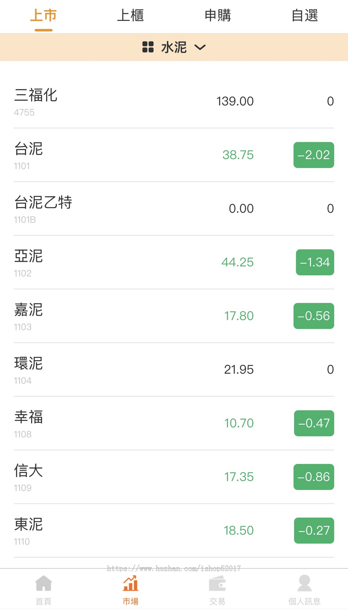 【公司运营版】倾心打造 台湾股票配资源码/股票系统/申购折扣/交易系统