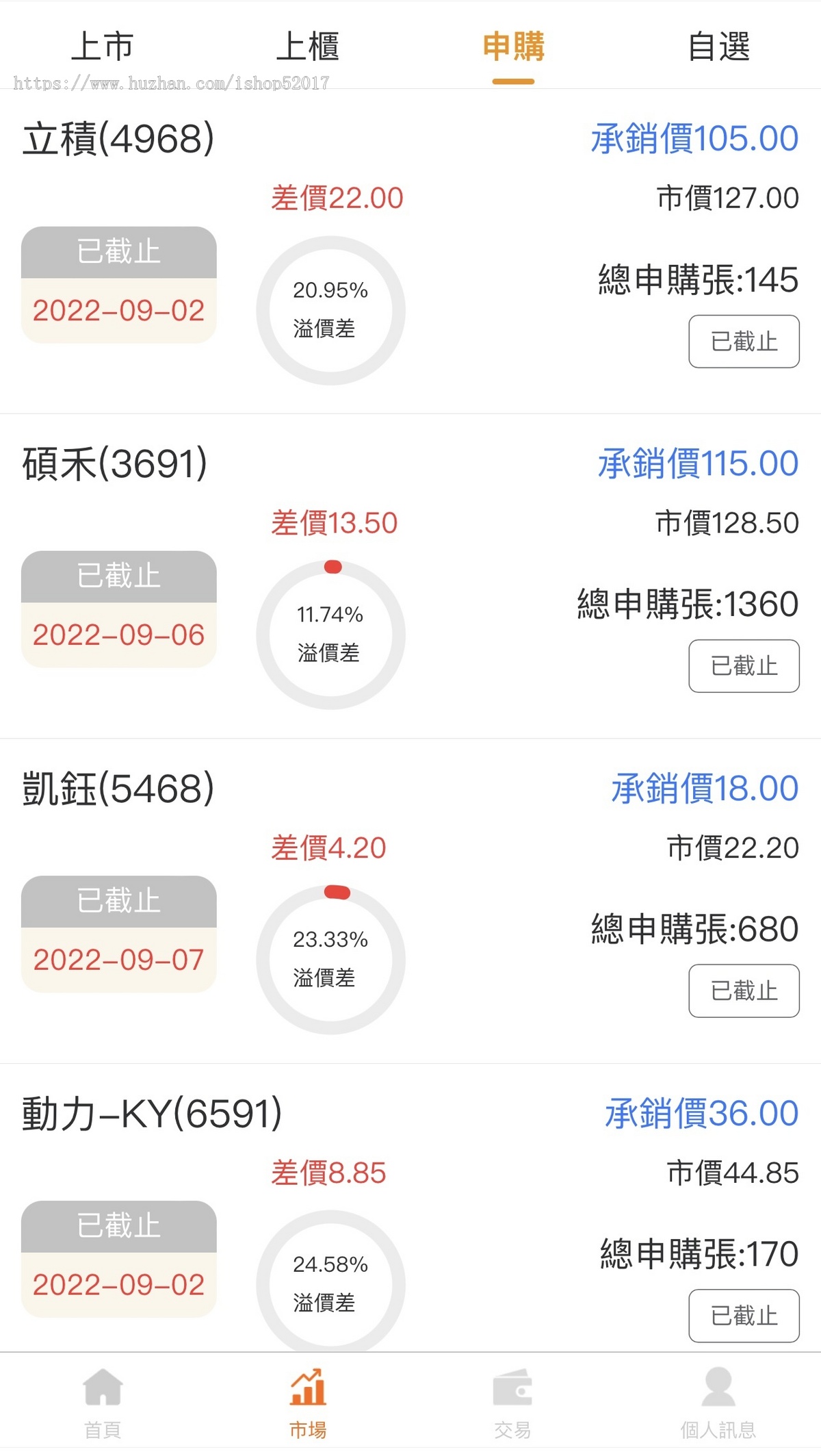 【公司运营版】倾心打造 台湾股票配资源码/股票系统/申购折扣/交易系统