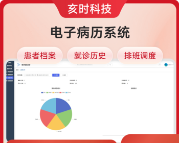 电子病历系统/患者档案/就诊历史/科室管理/患者中心